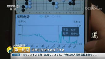 人工智能 棋局解析的革新者與圍棋發展的助推器